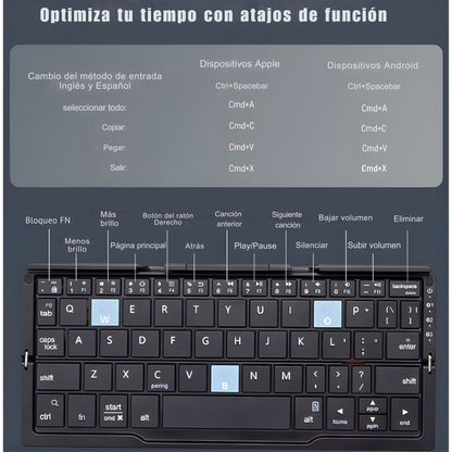 Teclado Bluetooth Multidispositivo