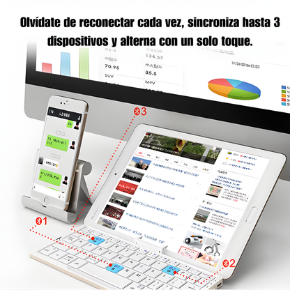 Teclado Bluetooth Multidispositivo